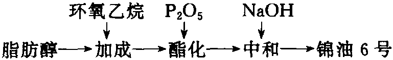 12.锦油6号